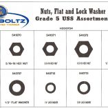 H200724 NUT & WASHER GRADE 5 ASSORTMENT KIT - Image 2