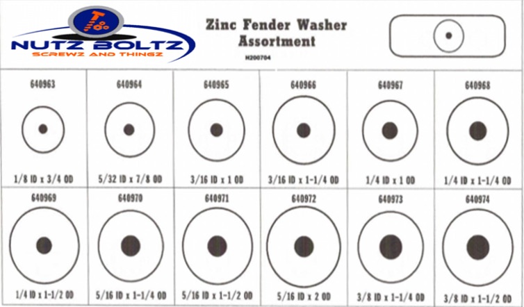 h200704-zinc-fender-washers-assortment-kit-nutz-boltz-screwz-and-thingz