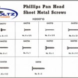 H200713 PHILLIPS PAN HEAD SHEET METAL SCREW ASSORTMENT - Image 2