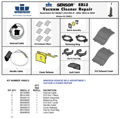 Windsor Sensor (for older) S12 Repair Assortment Kit-Model 1.012-021.0 After 2015 to 2019